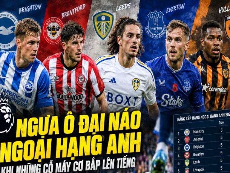 5 “ngựa ô” đại náo Ngoại hạng Anh bằng sức mạnh cơ bắp khủng khiếp